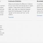 Google Analytics Impressum Vorlage Hübsch Google Analytics Dashboards Erweiterte Segmente Und