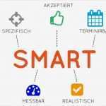 Google Analytics Impressum Vorlage Süß nordic Network