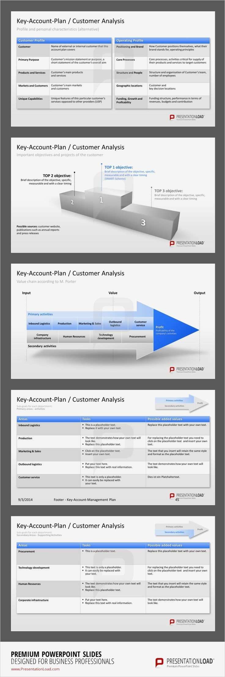 Google Präsentationen Vorlagen Erstaunlich Die Besten 25 Präsentationsvorlagen Ideen Auf Pinterest
