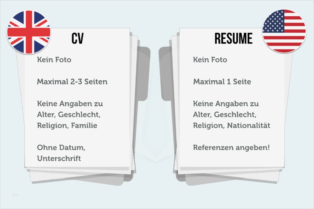 Grafik Vorlagen Kostenlos Schön Curriculum Vitae Cv Definition Aufbau Umfang