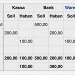 Grundbuch Rechnungswesen Vorlage Schön Recht Und Steuern In Der Ausbildung Rechnungswesen Was