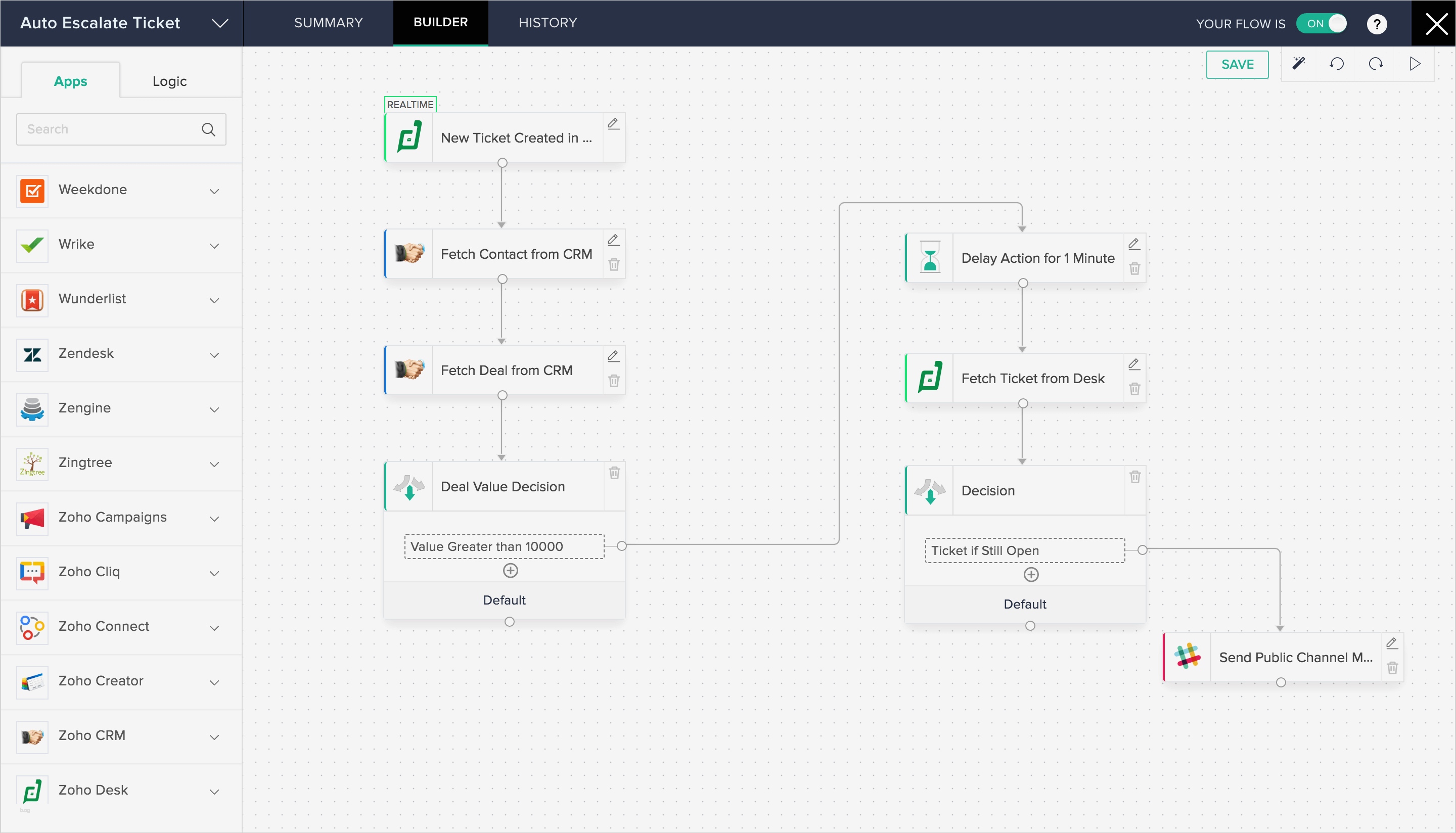 Haccp Entscheidungsbaum Vorlage Einzigartig Wunderbar Entscheidungsbaum Vorlage Zeitgenössisch