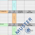 Haccp Entscheidungsbaum Vorlage Fabelhaft Haccp Checklisten Für Küchen Haccp Excel formular