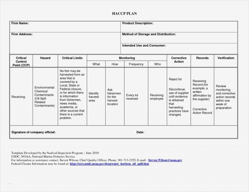 Haccp Entscheidungsbaum Vorlage Hübsch Fantastic Haccp Plan for Chicken Dq33 – Documentaries for