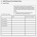 Haccp Entscheidungsbaum Vorlage Schön Nett Haccp Vorlage Zeitgenössisch Dokumentationsvorlage
