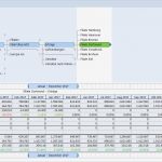 Haccp Entscheidungsbaum Vorlage Schönste Groß Entscheidungsbaum Vorlage Bilder Bilder Für Das