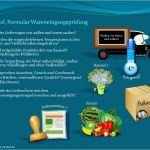Haccp Schulung Vorlage Best Of Haccp Hygieneschulung Haccp Schulung Auf Cd Rom Vorlage