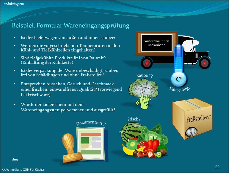 Haccp Schulung Vorlage Best Of Haccp Hygieneschulung Haccp Schulung Auf Cd Rom Vorlage