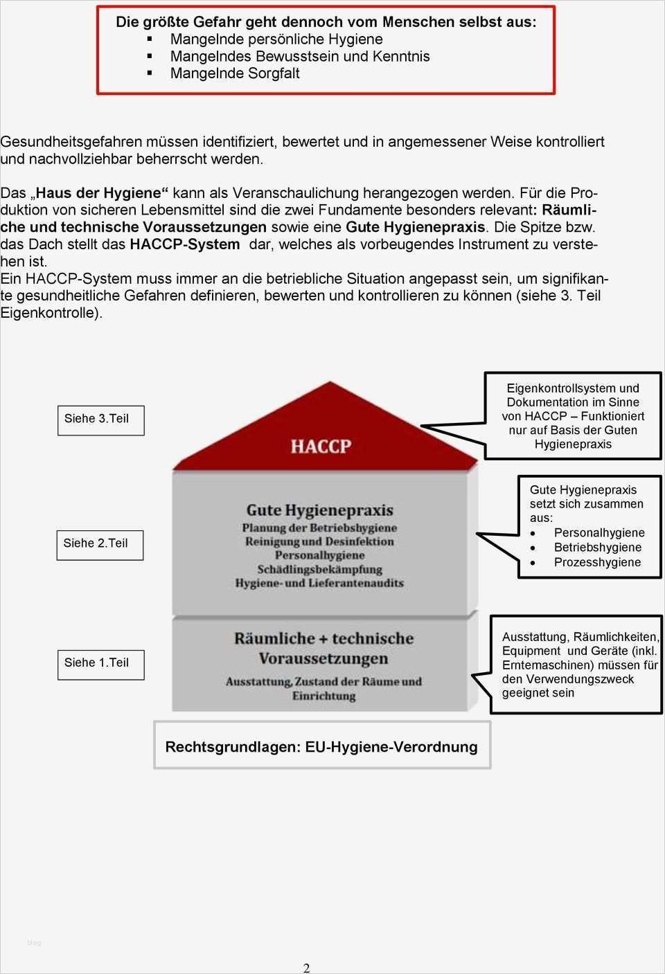 Haccp Schulung Vorlage Erstaunlich Erfreut Haccp Vorlage Galerie Beispiel Wiederaufnahme
