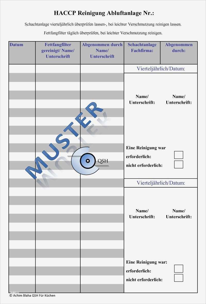 Haccp Schulung Vorlage Genial Beste Küchen Checklisten Vorlage Bilder Beispiel