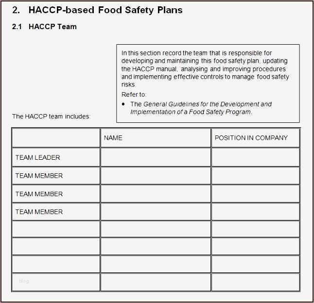 Haccp Schulung Vorlage Gut Fantastisch Haccp Planvorlage Bilder