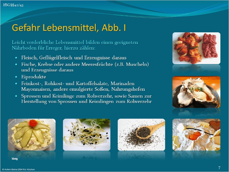 Haccp Schulung Vorlage Hübsch Haccp Hygieneschulung Haccp Schulung Auf Cd Rom Vorlage