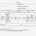 Haccp Schulung Vorlage Schön Fantastic Haccp Plan for Chicken Dq33 – Documentaries for