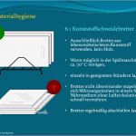 Haccp Schulung Vorlage Schönste Haccp Hygieneschulung Haccp Schulung Auf Cd Rom Vorlage