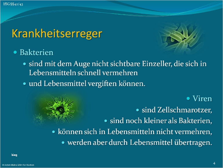 Haccp Schulung Vorlage Wunderbar Haccp Hygieneschulung Haccp Schulung Auf Cd Rom Vorlage