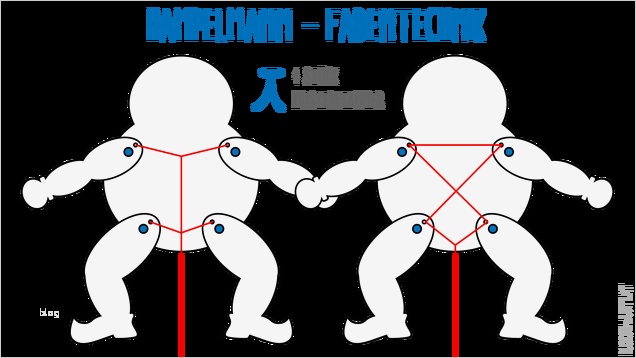 Hampelmann Vorlage Zum Ausdrucken Einzigartig Hampelmann Hund Basteln