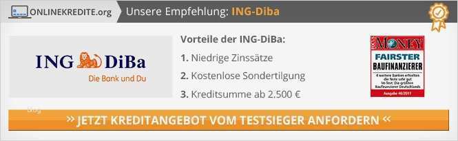 Handyvertrags Kündigung Vorlage Elegant Kredit Kündigen Ganz Einfach Mit Muster Und Vordruck