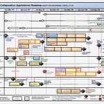 Hardware Inventarisierung Excel Vorlage Beste Puter Hardware Inventory Excel Template Ideas