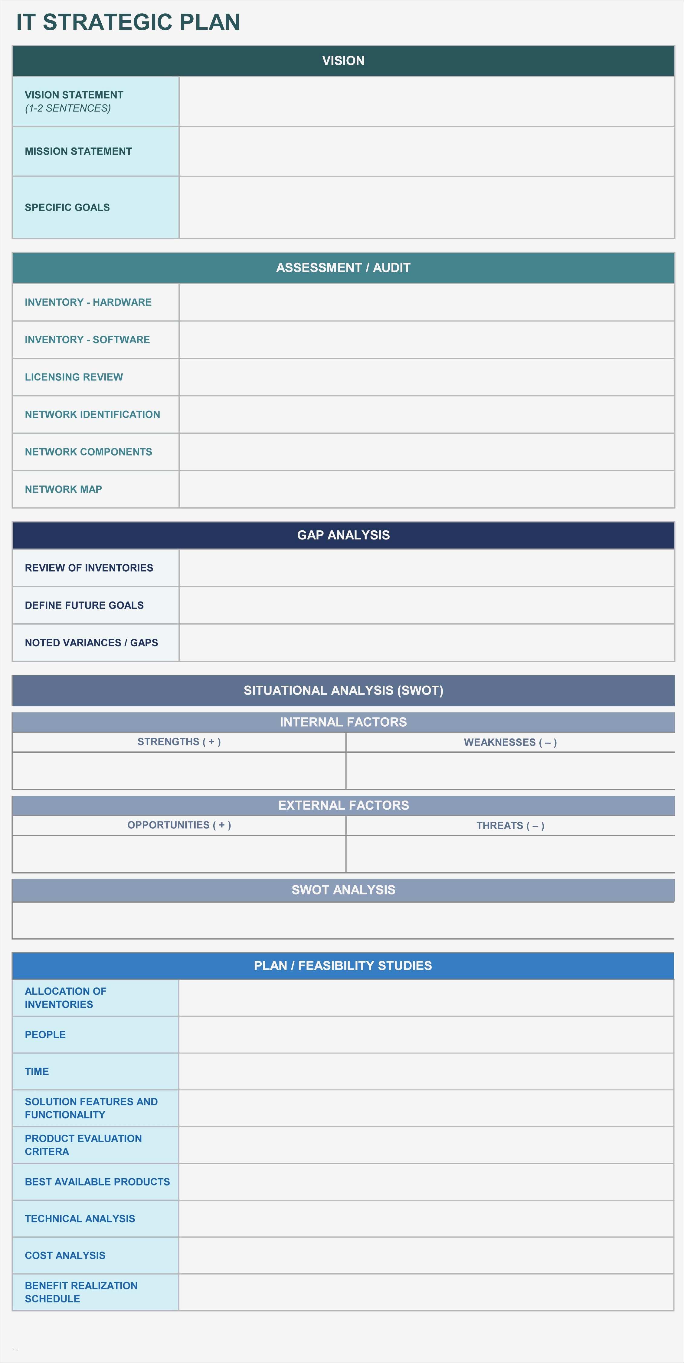 Hardware Inventarisierung Excel Vorlage Bewundernswert Großartig Chemical Inventar Vorlage Excel Fotos Vorlagen
