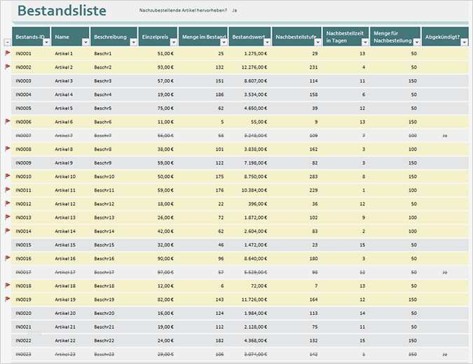 Hardware Inventarisierung Excel Vorlage Erstaunlich Niedlich Inventarliste Fotos Bilder Für Das Lebenslauf