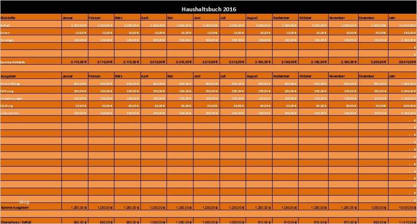 Haushaltsbuch Excel Vorlage Kostenlos 2015 Erstaunlich Haushaltsbuch Excel Vorlage Muster Beispiel Kostenlos