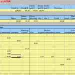 Haushaltsbuch Excel Vorlage Kostenlos 2015 Großartig Excel Haushaltsbuch Download Kostenlos Giga