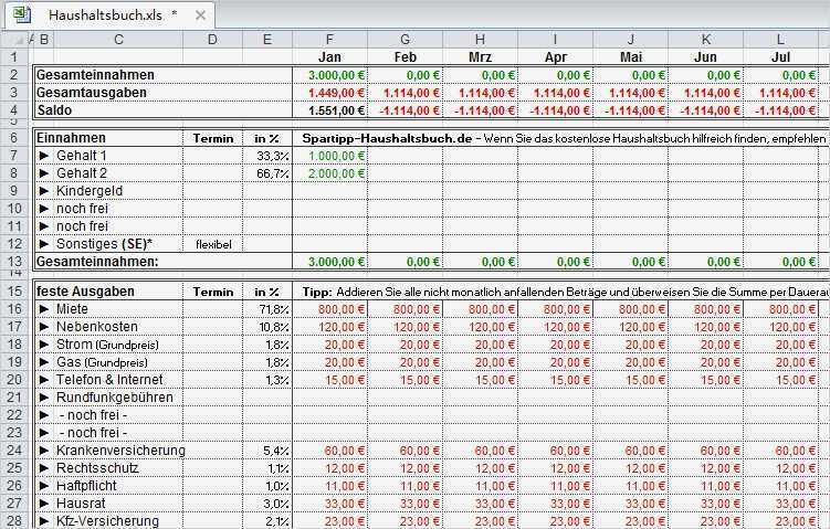 Haushaltsbuch Excel Vorlage Kostenlos 2015 Schön Spartipp Haushaltsbuch Download