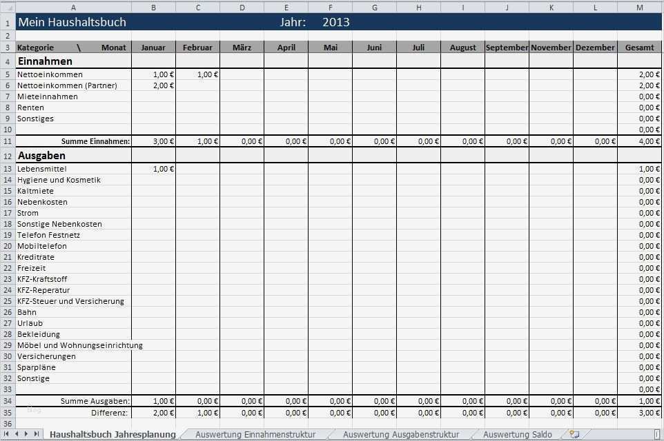 Haushaltsbuch Excel Vorlage Kostenlos 2015 Wunderbar Einnahmen Ausgaben Excel Vorlage Privat – Download Vorlagen