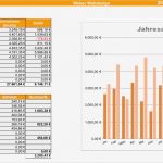 Haushaltsbuch Openoffice Vorlage Cool Monatliche Ausgaben Excel Frompo 1