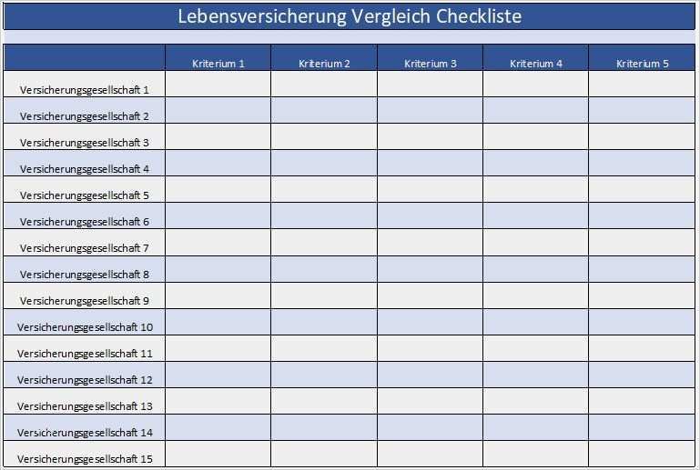 Hdi Versicherung Kündigen Vorlage Cool Lebensversicherung Vergleichen Abschließen Testkriterien