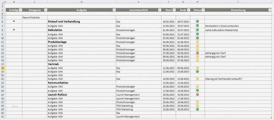 Html Bestellformular Vorlage Luxus Großzügig Bestellformular Vorlage Fotos Vorlagen Ideen
