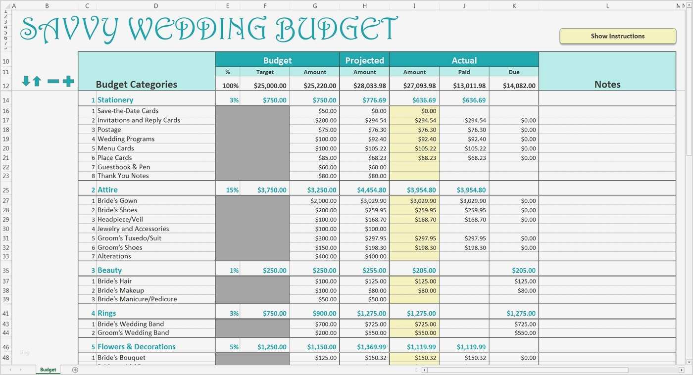 Html Bestellformular Vorlage Schönste Gallery Of Email Vorlage Mit Visitenkarte Automatisch