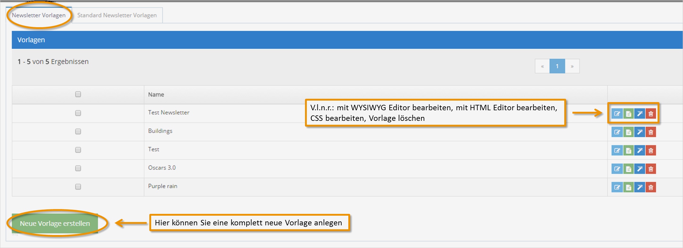 Html Newsletter Vorlagen Neu Newsletter Vorlage