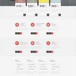 Html Website Vorlage Quelltext Hübsch Website Vorlage Für Hosting