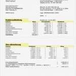 Impressum HTML Vorlage Erstaunlich Biko Heizkostenabrechnung