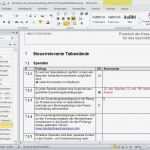 Impressum Vorlage Verein Cool Prüfungsschema Für Kassenprüfung Im Verein