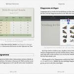 Indesign Buch Vorlage Elegant Niedlich Seiten Buch Vorlage Fotos Beispiel