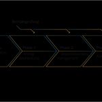 Infoscore Consumer Data Gmbh Selbstauskunft Vorlage Schönste Bonitätsprüfungen