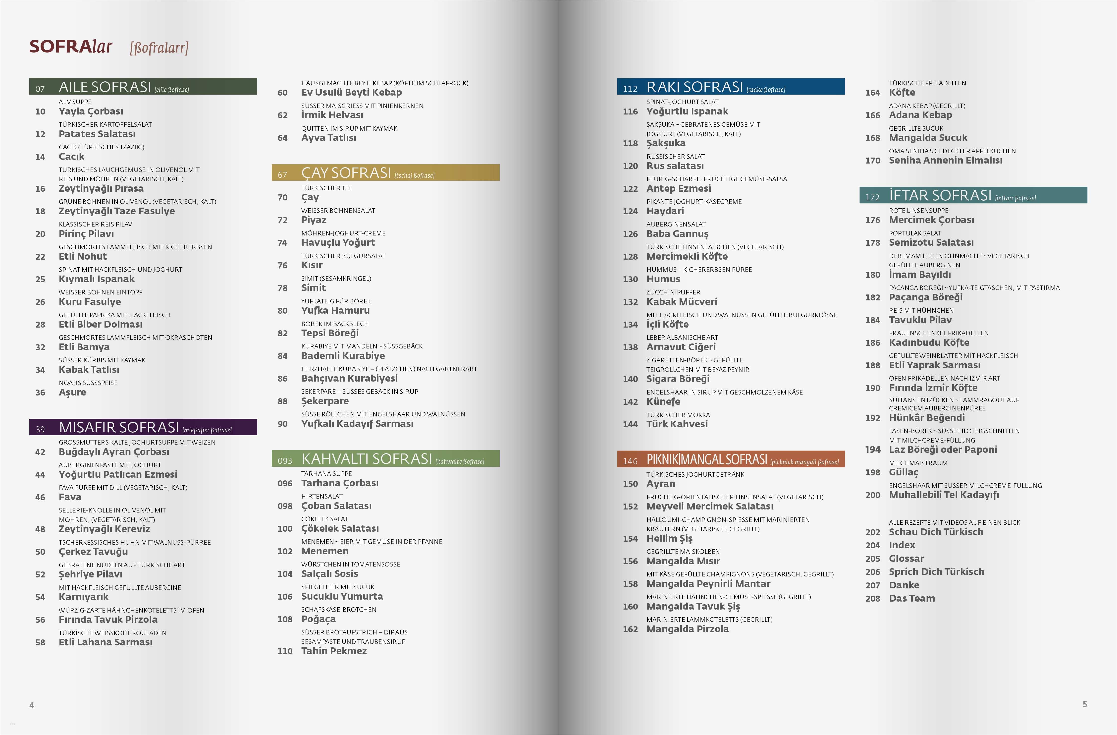 Inhaltsverzeichnis Kochbuch Vorlage Einzigartig Kochbuch sofralar Typisch Türkisch Tafeln
