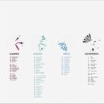 Inhaltsverzeichnis Kochbuch Vorlage Schönste Layout Table Of Contents