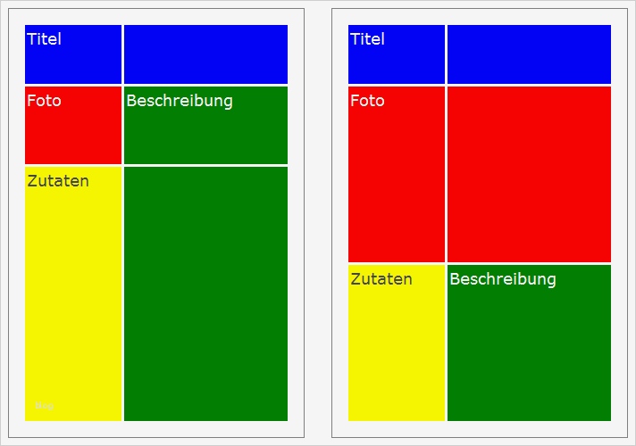 Inhaltsverzeichnis Kochbuch Vorlage Wunderbar Schritt Für Schritt Kochbuch Selbst Gestalten Epubli