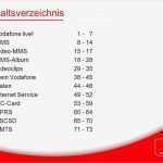 Inhaltsverzeichnis Vorlage Zum Kopieren Elegant Die Neue Generation Vhs Handykurs Für fortgeschrittene