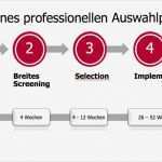 Inkasso Ratenzahlung Vorlage Best Of Erfreut Monatliche Zahlungsvereinbarung Vorlage Ideen