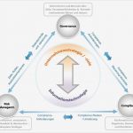 Inkasso Ratenzahlung Vorlage Best Of Erfreut Monatliche Zahlungsvereinbarung Vorlage Ideen