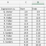 Instandhaltung Excel Vorlagen Erstaunlich Gemütlich Projekt Risikoanalyse Vorlage Zeitgenössisch