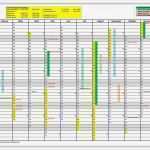 Instandhaltung Excel Vorlagen Schönste Wartungsplan Vorlage Excel Kostenlos – Kostenlos Vorlagen