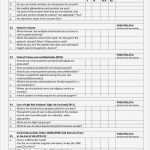 Interne Audits Vorlage Erstaunlich Nett Vorlage Für Interne Audit Charter Ideen