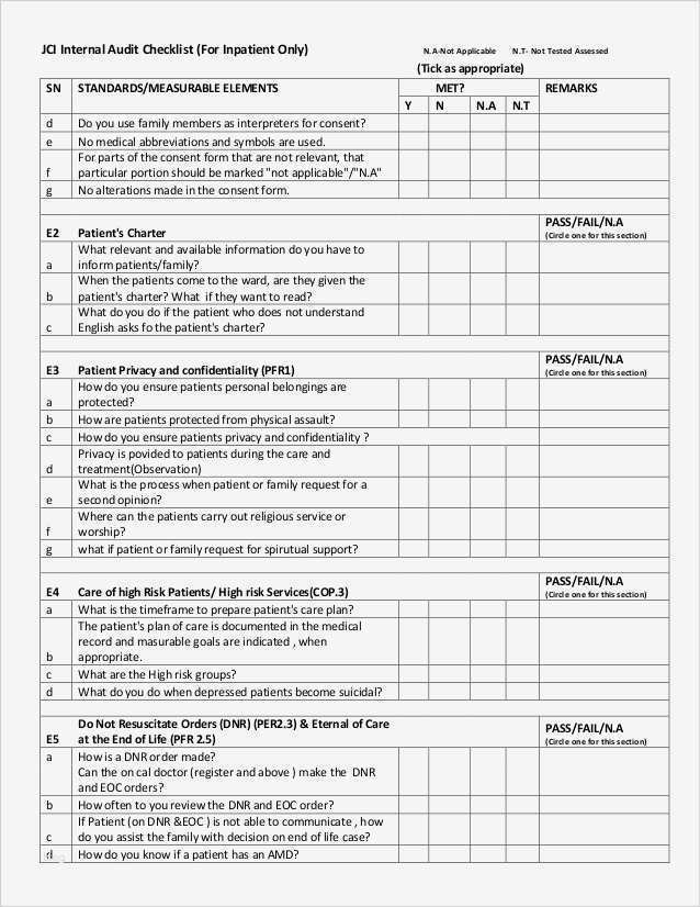 Interne Audits Vorlage Erstaunlich Nett Vorlage Für Interne Audit Charter Ideen