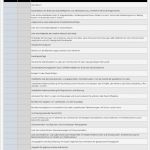 Interne Audits Vorlage Neu Kostenlose Vorlagen Aufgaben & Checklisten