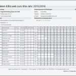 Internes Kontrollsystem Vorlage Großartig atemberaubend Risikokontrollmatrix Vorlage Zeitgenössisch